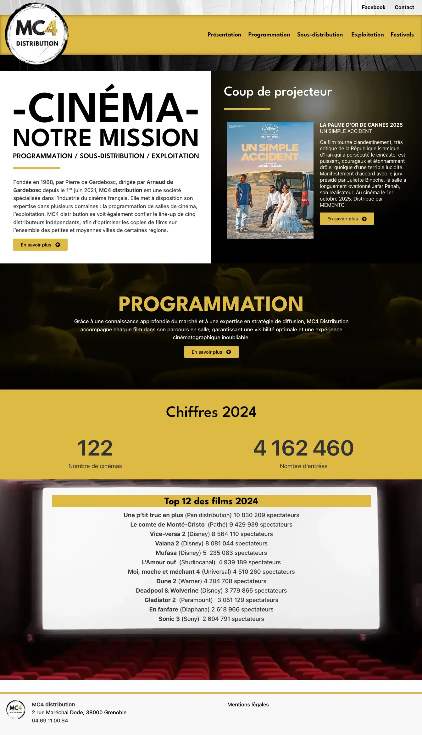 WordPress site Internet Cinéma MC4